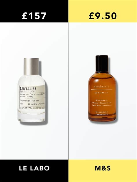 Le Labo Santal 33 Vs Mands Warmth Dupeshop