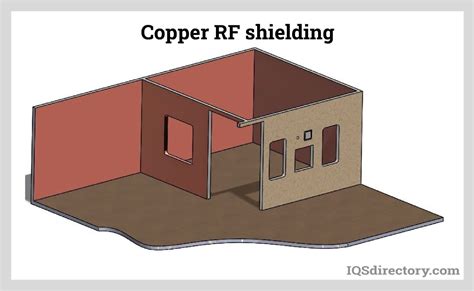 Rf Shielding Types Uses Features And Benefits