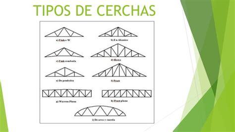 Cerchas Ppt