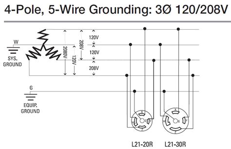 How To Wire Single Phase V Outlet