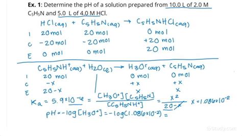 Determining The Ph Of A Strong Acid Weak Base Solution Chemistry