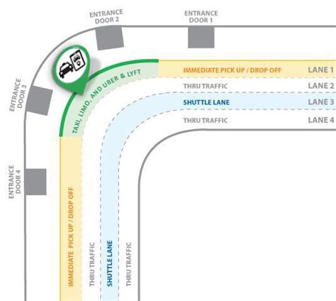 lubbock airport car rental hours - Tennille Tavares