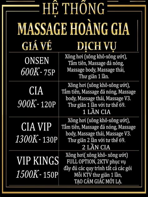 Giá Massage Bao Nhiêu Massage ở đâu Giá Rẻ Và Chất Lượng