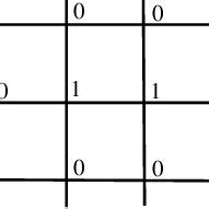 Two adjacent vertices in D 1 . | Download Scientific Diagram