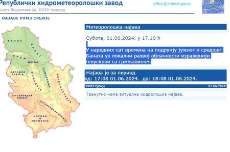Rhmz Izdao Novo Upozorenje Na Nevreme U Ovim Delovima Srbije Blic
