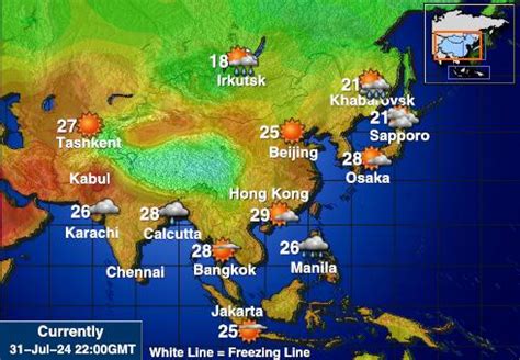 Turkmenistan Weather Forecast