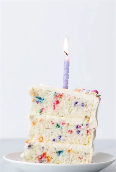 Fullcravings Funfetti Cake