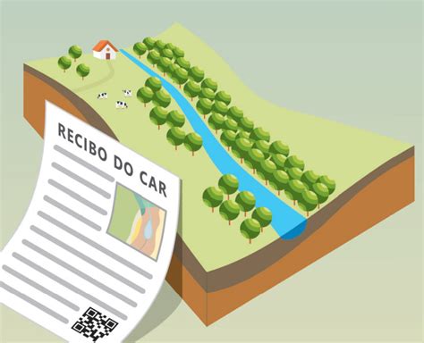 Saiba Como Realizar Gratuitamente O Cadastro Ambiental Rural Car