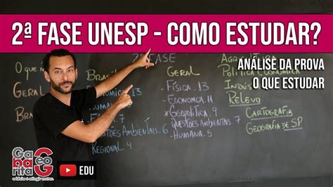 Revisão Segunda Fase UNESP Como Estudar Geografia YouTube