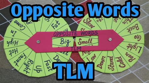 Opposite Words Tlm Tlm For Primary School English Tlm Easy English Tlm Opposite Words