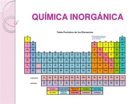 Inorganica Quimica Inorganica Tabla Periodica De Los Elementos