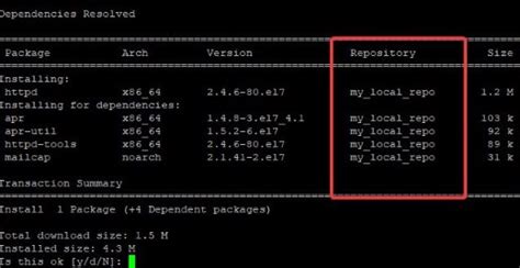 How To Configure Yum Local Repository On Rhel Centos