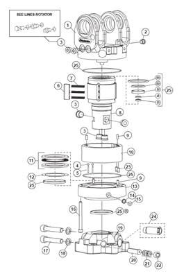 Rotator H172 Assemblage 9991057 Cuoq Forest Diffusion