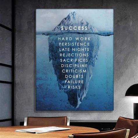 “SUCCESS” Motivational Quote Canvas Art – MOTIV8TION