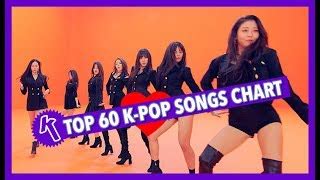 Pop Songs Chart Popnable