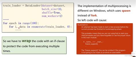 Pytorch 深度学习之加载数据集dataset And Dataloader七 Csdn博客