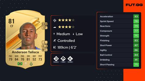 Anderson Talisca EA FC 24 Ratings, Prices, and Cards - FUT.GG