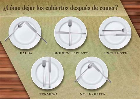 Tips Etiqueta En Mesa Beverly