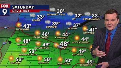 Mn Weather Seasonable Weekend