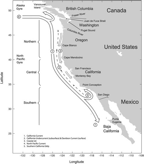 Map of the California Current System. Major regions, currents, and ...