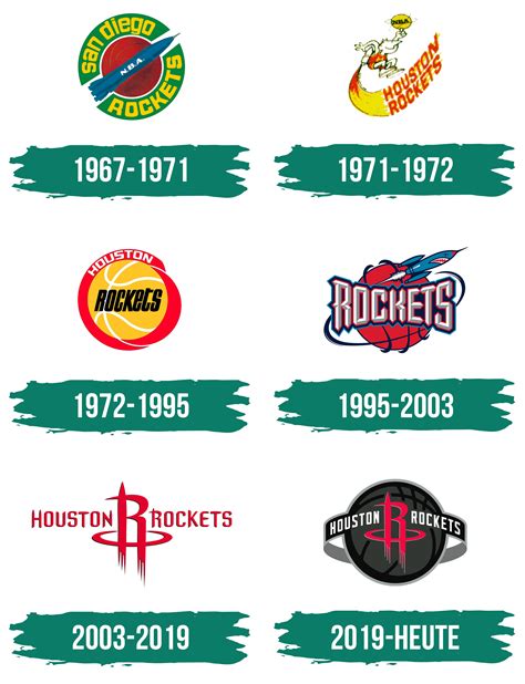 logo of houston rockets 2