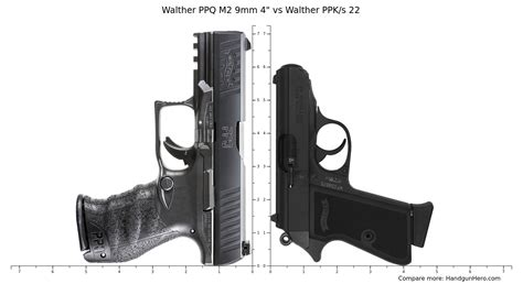 Walther PPQ M2 9mm 4 Vs Walther PPK S 22 Size Comparison Handgun Hero