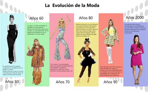 El Auge De La Moda En Concepci N Nuevas Tendencias Y Dise Os Tiempo Real