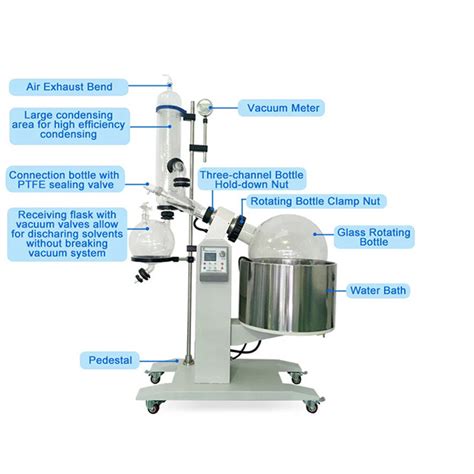 Thc Multi Function Distillation Rotary Evaporator Ethanol Extraction Machine China Rotary