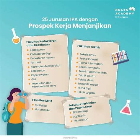 Rekomendasi Jurusan Kuliah Untuk Anak Ipa Versus Beda