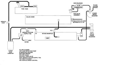 Diagram Dodge Stratus Engine Vacuum Diagram Mydiagram Online