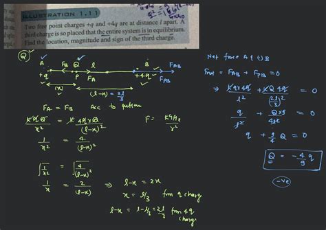 Two Particles Free To Move With Charges Q And Q Are A Distance L Apa