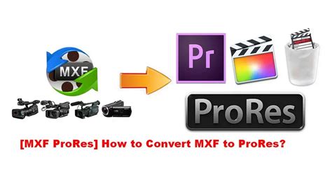 How To Convert Mxf To Prores Handily And Efficiently Youtube