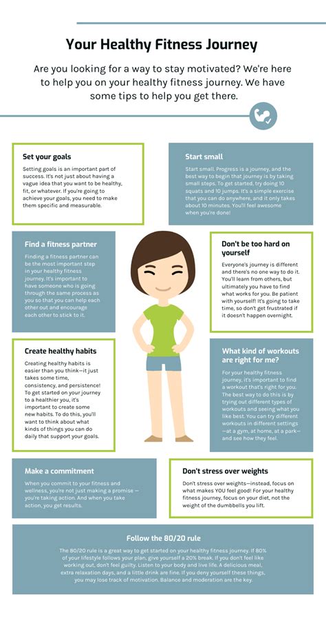 person infographic template venngage