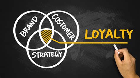 Cultivating Brand Loyalty In The Age Of Choice