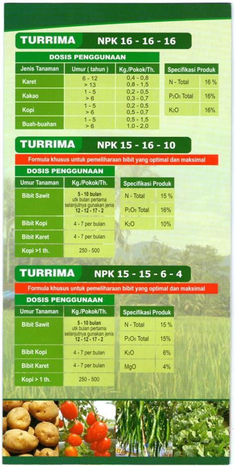 Sumber Mas Jaya Organik Pupuk Npk Turrima Gold