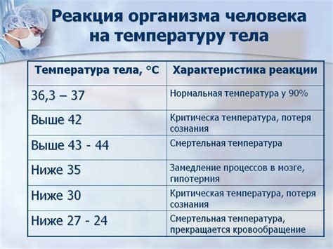 У ребенка температура 37 о 7 основных причинах пишет педиатр