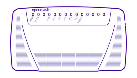 Openreach Modem Ont Explained Ports And Models Available Bt Help