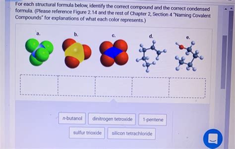 Solved Predict The Charge On The Most Common Monatomic Ion Chegg