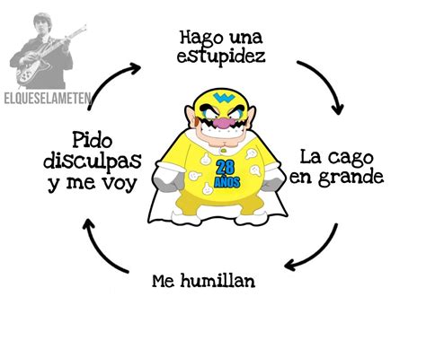 El Ciclo Siempre Se Repite Con Wario Espero Cumpla Su Promesa Meme