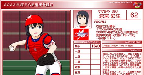 Pixiv女子プロ野球 【pgb】涼宮 彩生【広島】【2023】 ひとはのイラスト Pixiv