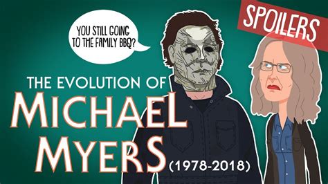 Michael Myers Animated