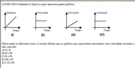 Uemg A Figura A Seguir Representa - QUESTÃO 01 (1,0) (UEMG-2019-Adaptada) A figura a seguir apresenta ...