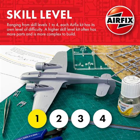 Airfix Model Airplane Kit Gift Set - A01005B Mitsubishi A6M2b Zero ...