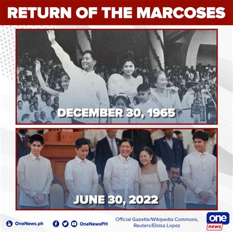 One News Ph On Twitter The Return Of The Marcoses The Son And