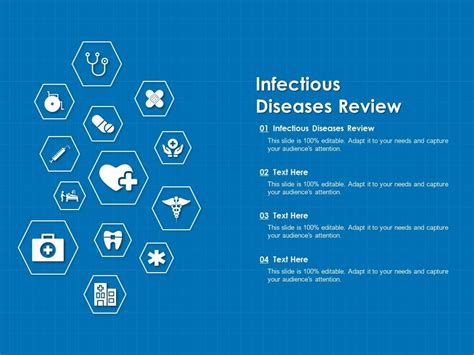 Infectious Diseases Review Ppt Powerpoint Presentation Model Example