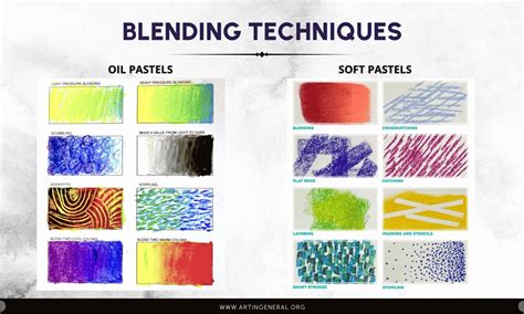 Oil Pastels Vs Soft Pastels Key Differences Uses And Techniques Art In General