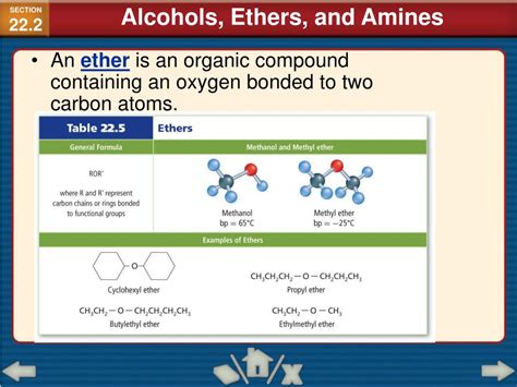 Ppt Chapter 22 Substituted Hydrocarbons And Their Reactions