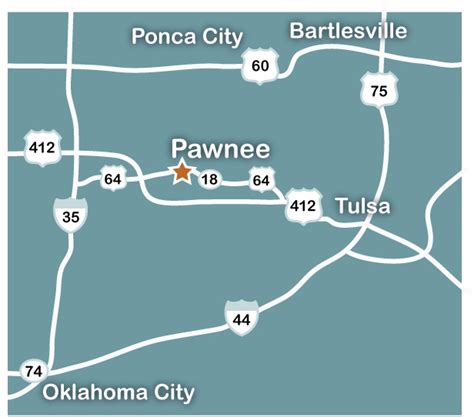 Pawnee Bill Ranch and Museum | Oklahoma Historical Society