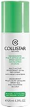 Collistar Multi Active Deodorant 24 Hours Dry Deodorant Spray Makeup Uk