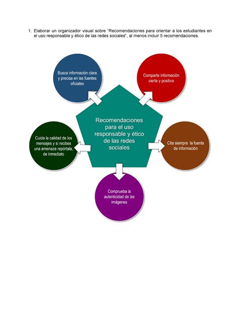 Tarea U Ram Rez Uso Responsable Y Tico De Las Redes Sociales